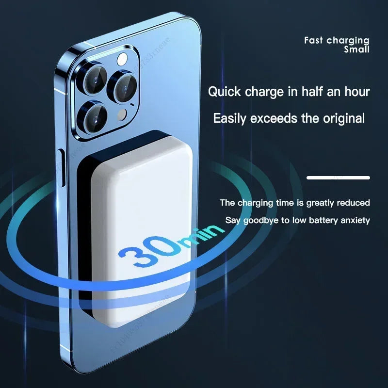 PD20W Mini Magnetic Power Bank - 20000mAh Portable Wireless Fast Charger for iPhone